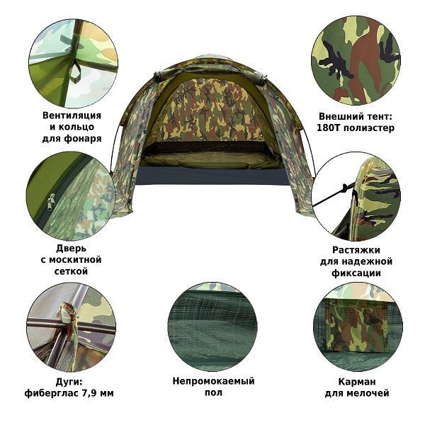 Палатка Green Glade Army 2 компактная, тент с защитой от солнечных лучей