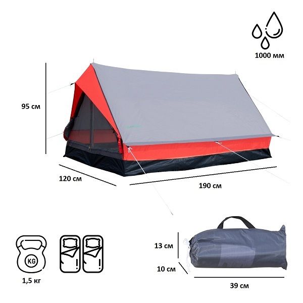 Палатка Green Glade 2- местная Minidome, летняя, с москитной сеткой