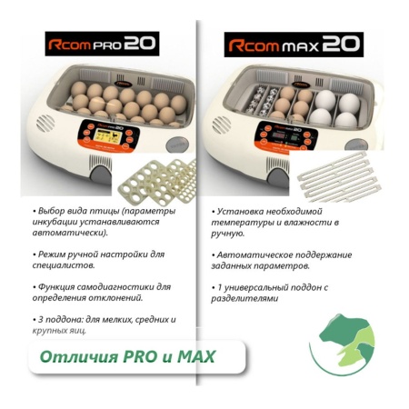 Инкубатор Rcom 20 MAX автоматический для яиц