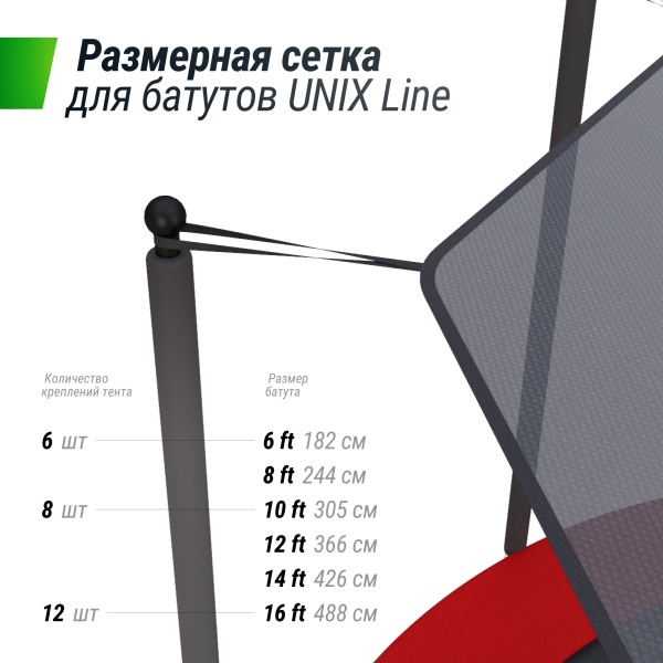 Солнцезащитный тент UNIX Line 488 см (16 ft)