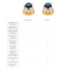 Инкубатор Brinsea Mini II EX 7 автоматический для яиц
