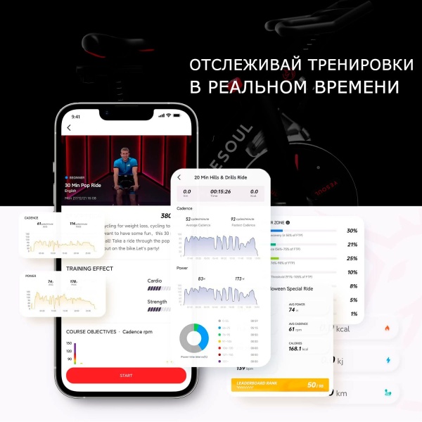 Велотренажер Yesoul Smart M1 WHITE с пульсометром