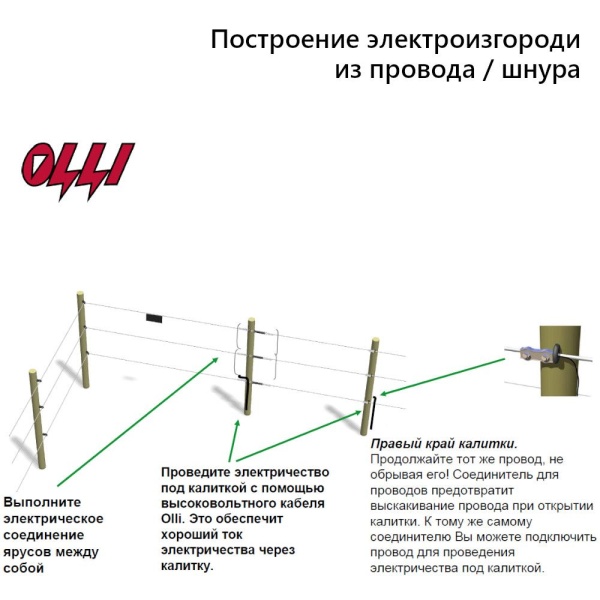 Электропастух OLLI 600 от сети 220В