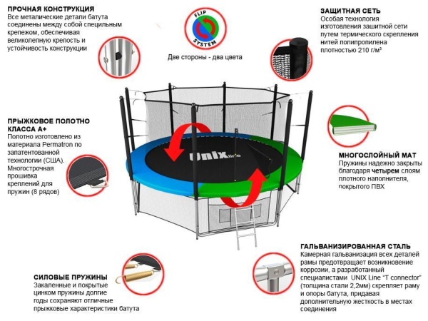 Батут UNIX line Classic 14 ft (inside)