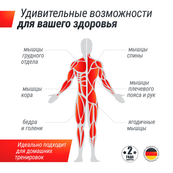 Гантель гексагональная UNIX Fit обрезиненная 20 кг / шт.