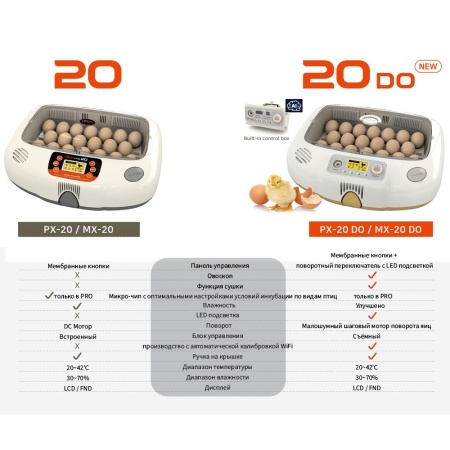 Инкубатор Rcom 20 DO PRO автоматический для яиц с овоскопом