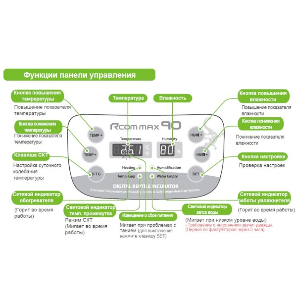 Инкубатор для яиц рептилий Rcom 90 MAX автоматический